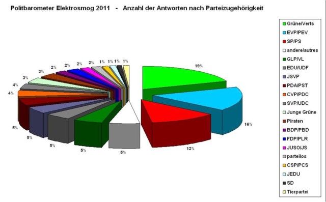 Wahlbarometer_11.jpg